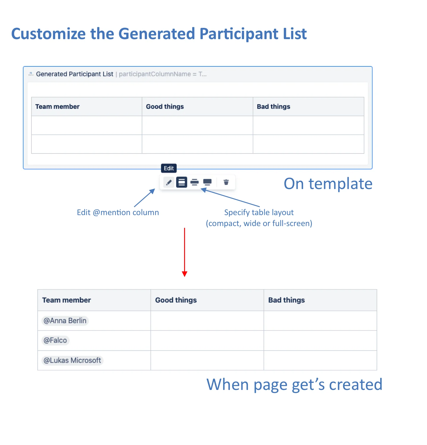 meetical-track-attendees-and-generate-a-participant-list-screenshot-b-customise-the-participant-table.webp
