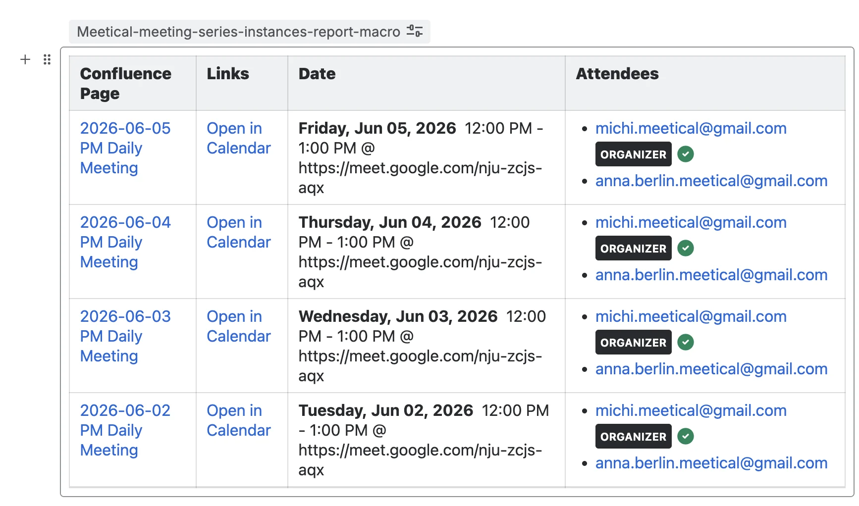 meetical-meetical-confluence-macros-overview-meeting-report-macro-showing-pages-in-a-meeting-series.webp