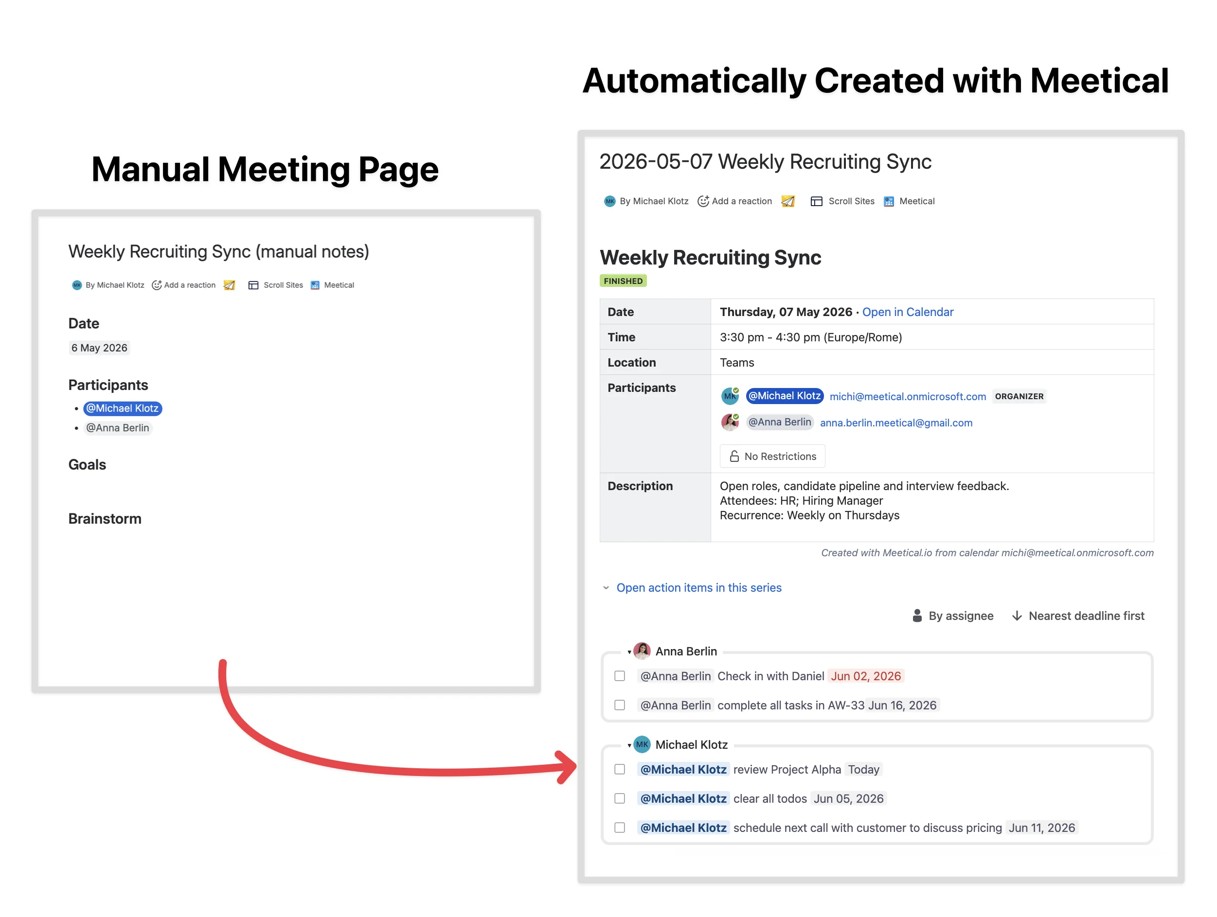 meetical-manual-vs-structured-confluence-meeting-notes.webp
